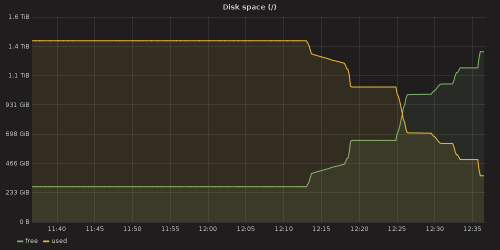 38bdf891806ddaf6debec06a7d1ac679.png