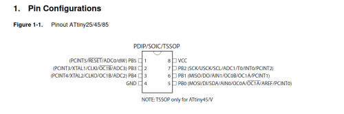 Screenshot 2020 11 28 ATtiny25, ATtiny45, ATtiny85 Datasheet Summary Atmel 2586 AVR 8 bit Microcontr