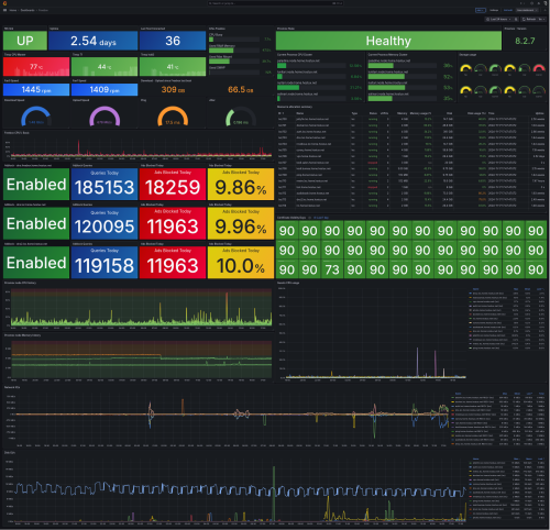 Screenshot-2024-11-17-at-17-49-33-Freebox---Dashboards---Grafana51427332a0c5743a.png