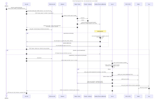 box-stack-autopull85ee8f4e737b19ac.png