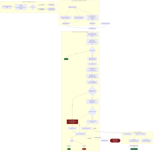 chaine6e41c795fda98c68.png